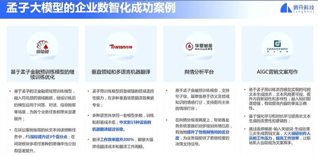 ChatGPT行業(yè)應(yīng)用_ChatGPT_深圳ChatGPT小程序開(kāi)發(fā)_ChatGPTa軟件開(kāi)發(fā)