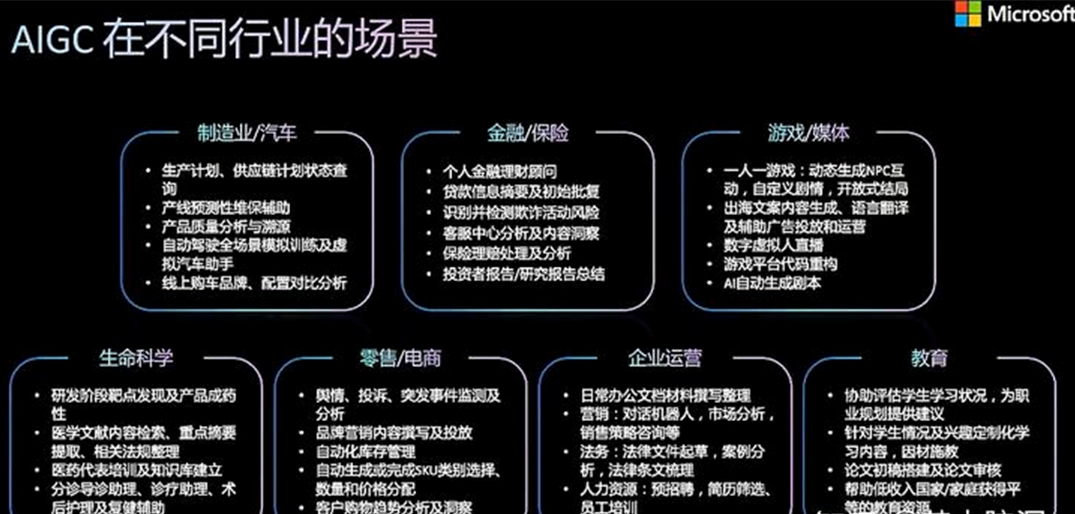 ChatGPT行業(yè)應(yīng)用_ChatGPT_深圳ChatGPT小程序開(kāi)發(fā)_ChatGPTa軟件開(kāi)發(fā)